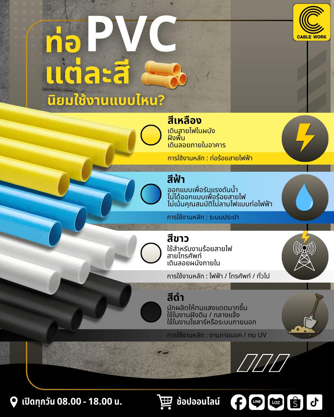 ท่อ PVC แต่ละสี คืออะไร นิยมใช้งานแบบไหน?